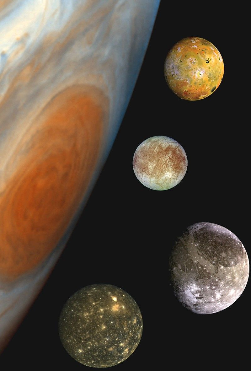 Jupiter's Great Red Spot with Io, Europa, Ganymede and Callisto arranged beside it at their true relative sizes
