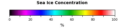 NASA sea ice concentration scale from 0 percent (dark) through purple, blue, cyan, green, yellow and red to 100 percent (white)